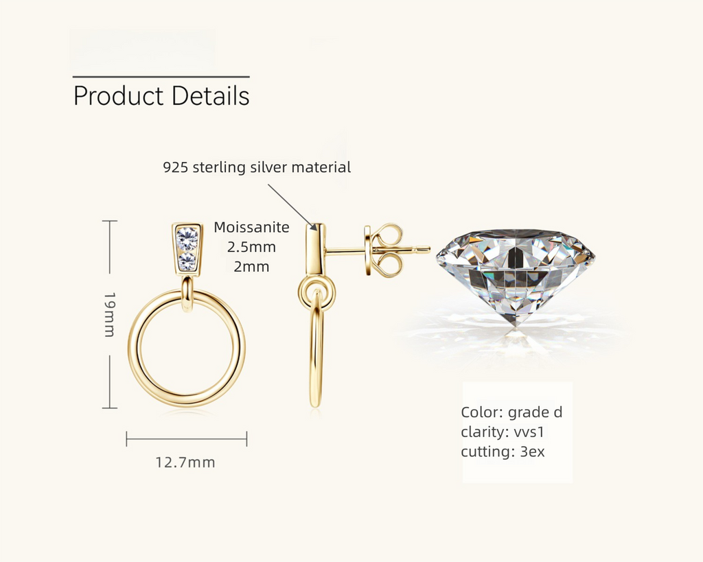 Product packaging image of the earrings for lifestyle context