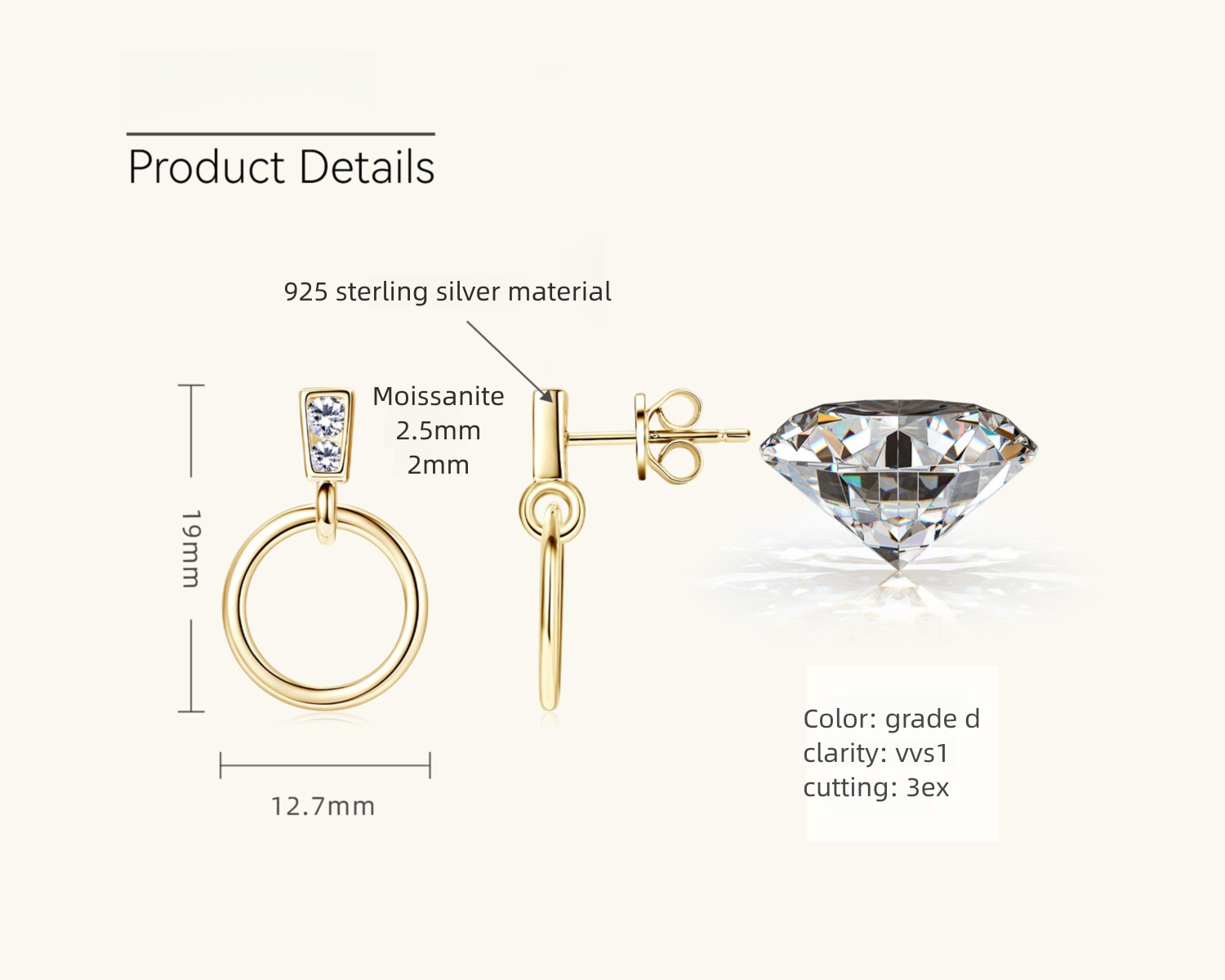 Product packaging image of the earrings for lifestyle context