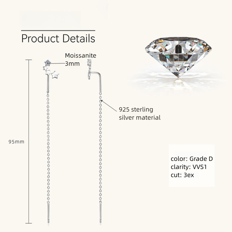 Hypoallergenic 925 sterling silver base of earrings
