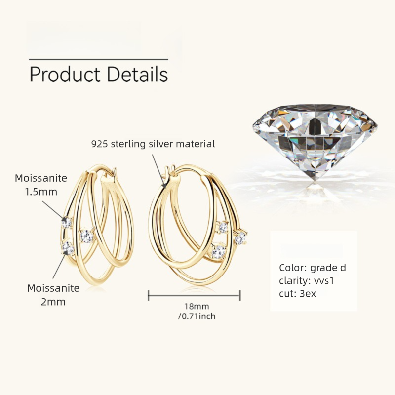 Premium gift packaging display of sterling silver moissanite stud earrings with certificate authenticity